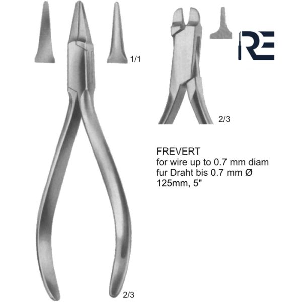 RE 21201
