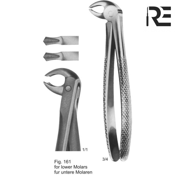 RE 20708