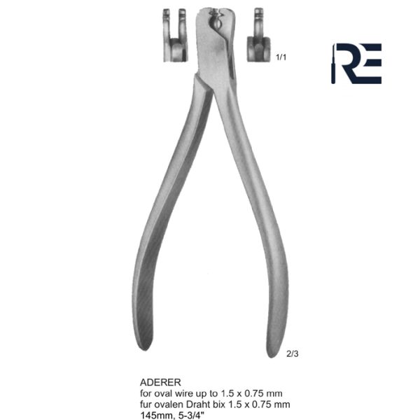 RE 20502